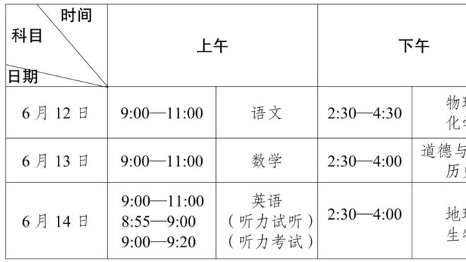 不要新兵蛋子！队记：湖人在选择新帅的过程中非常重视“经验”